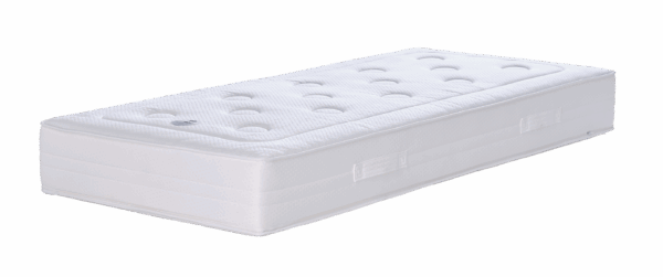 Eastborn Go matras consumentenbond test