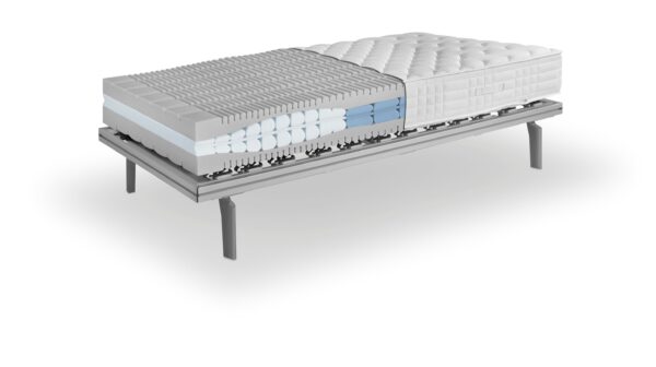Matras Philrouge Stream