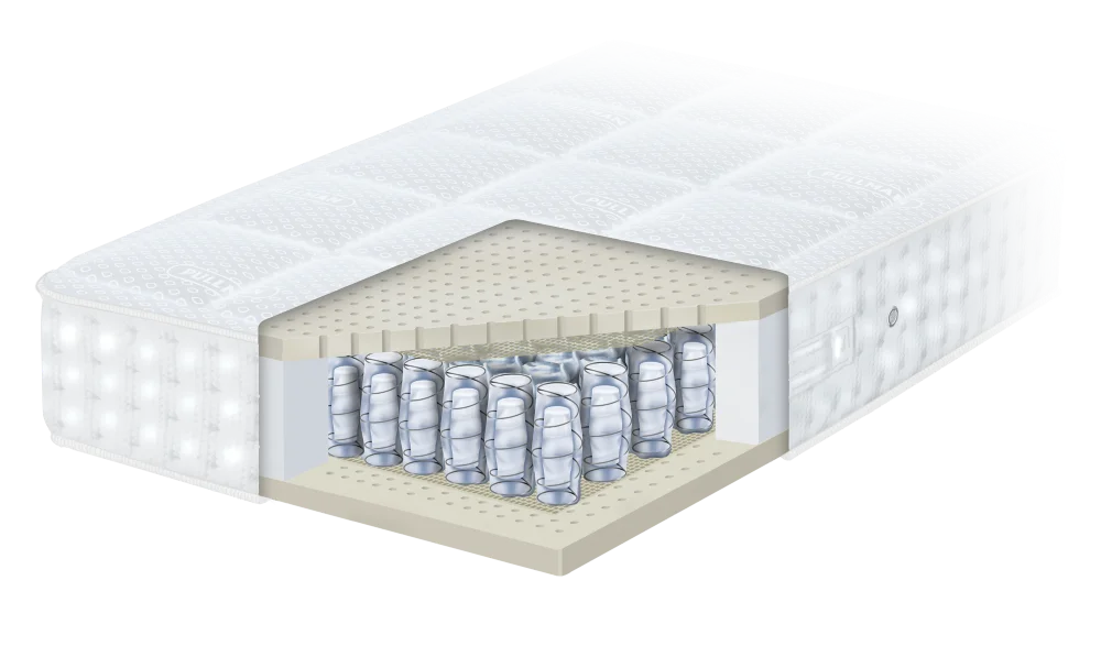 pullman royal silverline