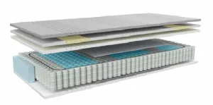 Ouro X7 Avek matras
