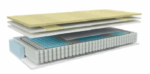Ouro X9 Avek matras