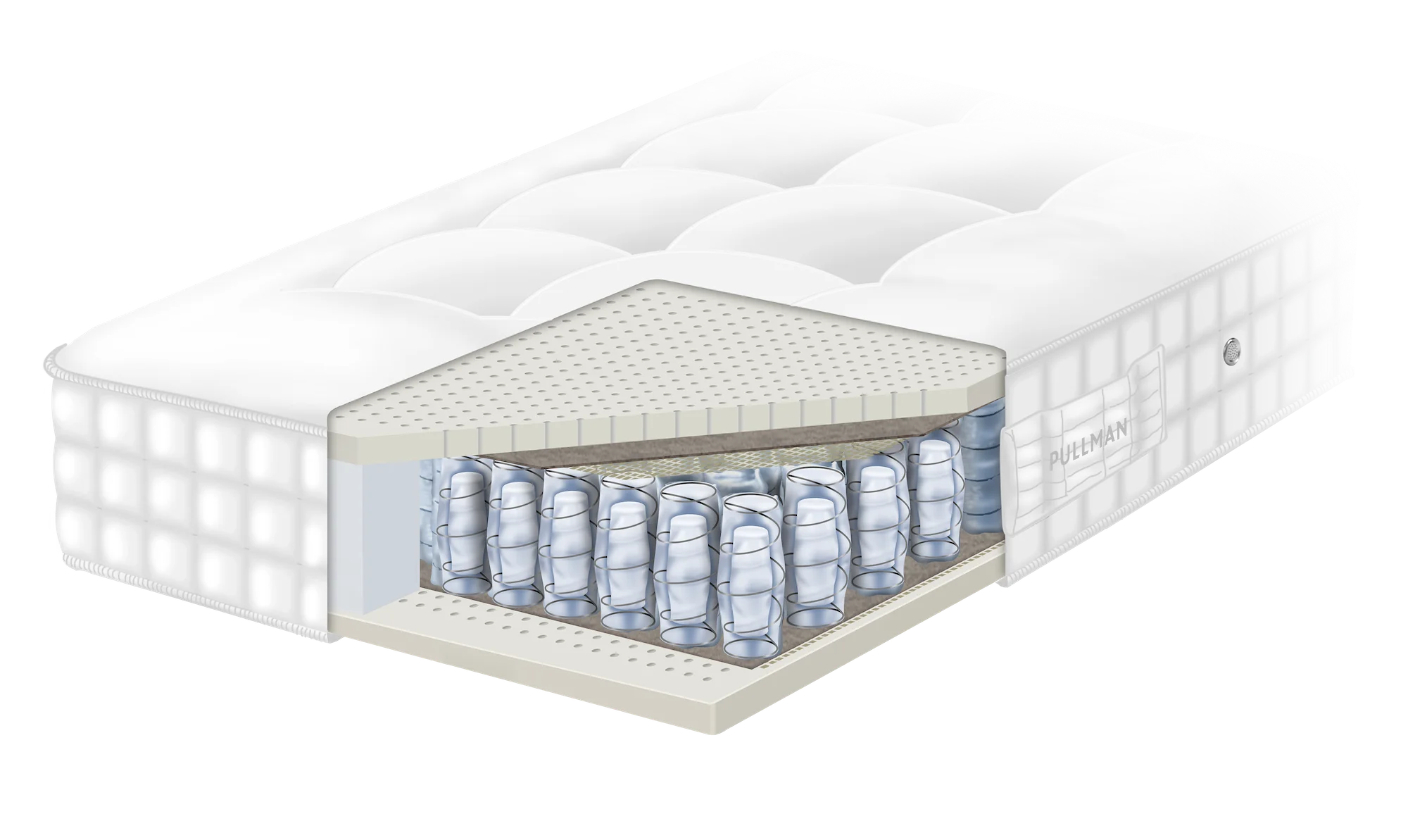 Pullman Original Evoke Matras - Afbeelding 3