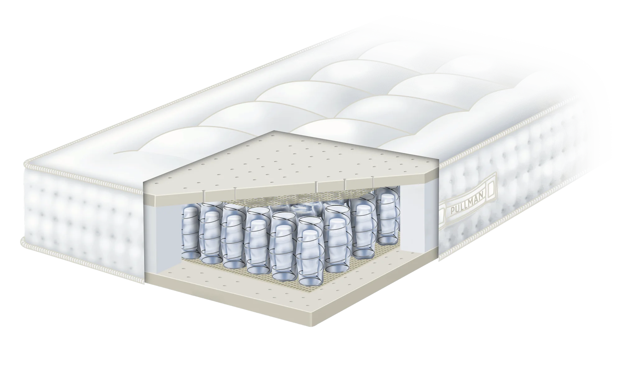 Pullman Goldline Master matras - Afbeelding 3