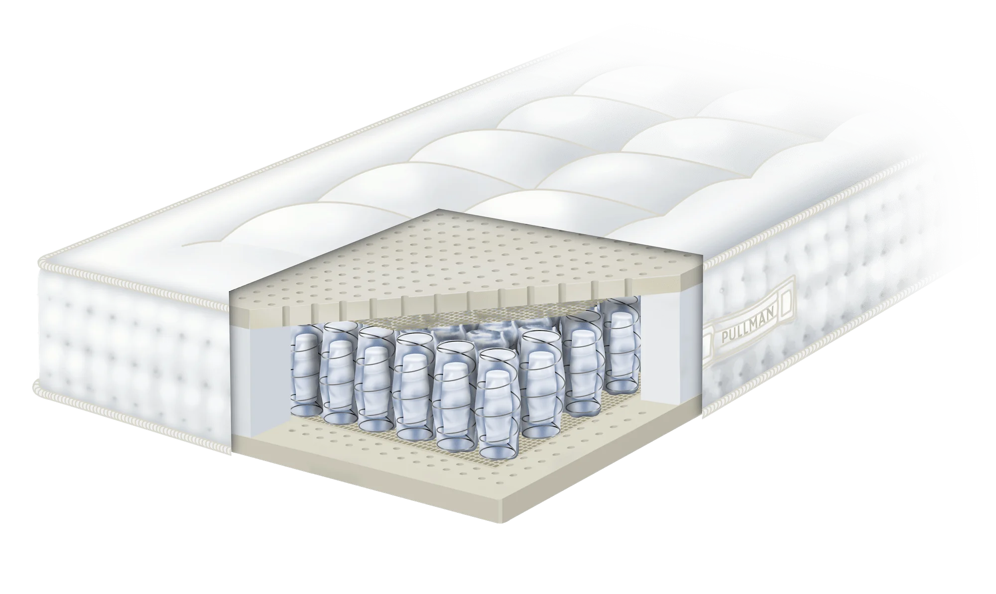 Pullman Goldline Royal matras 3 Pullman Goldline Royal matras - Afbeelding 3