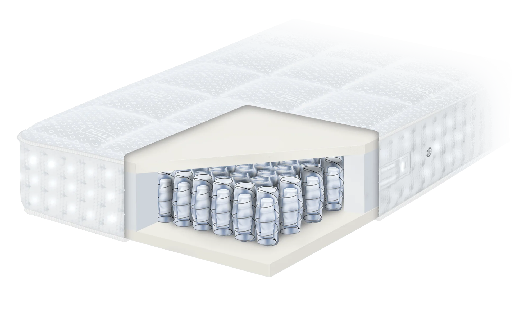 Pullman Silverline Allure matras 2 Pullman Silverline Allure matras - Afbeelding 2