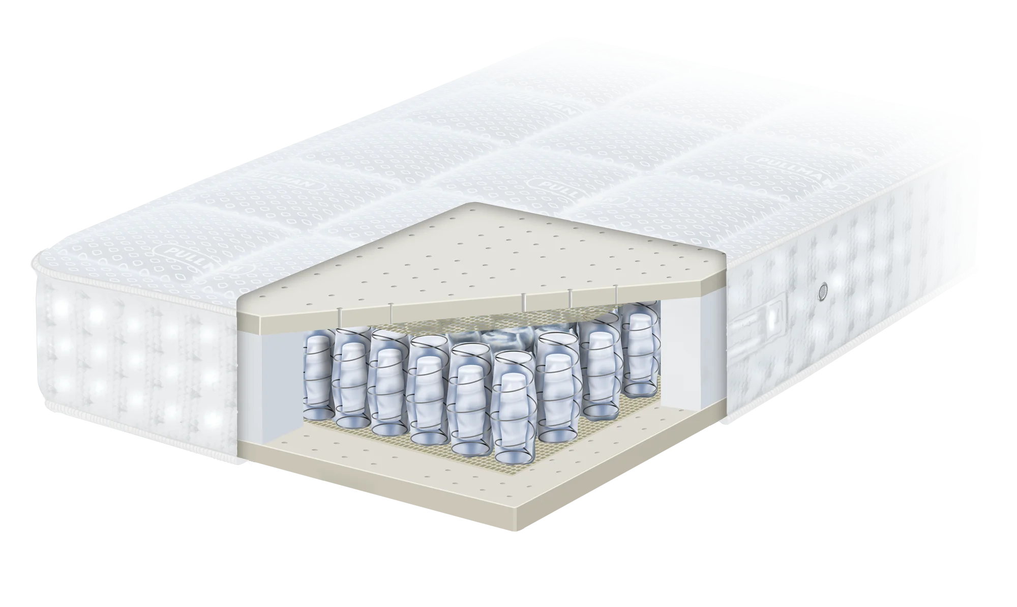 Pullman Silverline Master matras 2 Pullman Silverline Master matras - Afbeelding 2