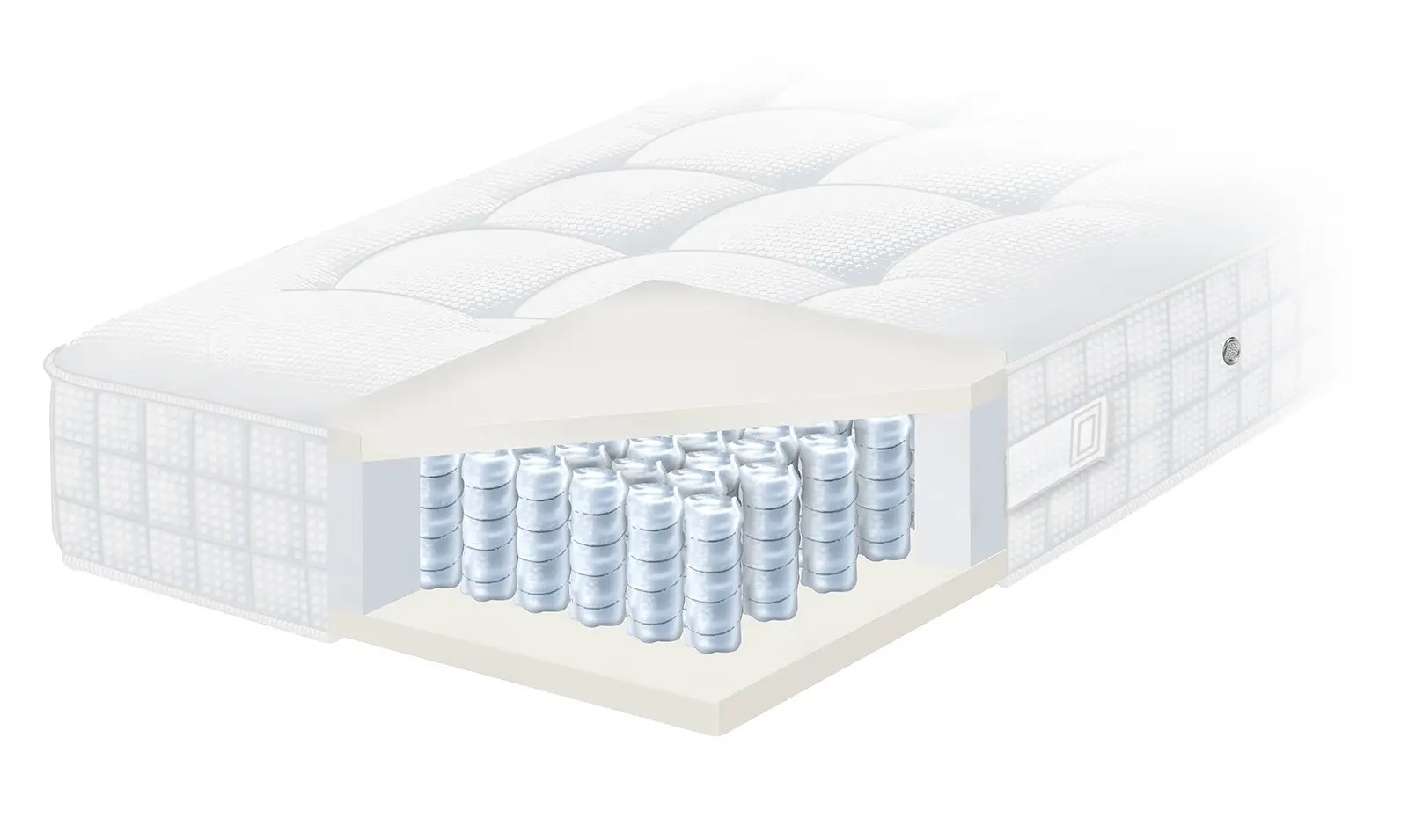 Pullman Silverline Premier matras 90x210 Firm 2 Pullman Silverline Premier matras 90x210 Firm - Afbeelding 2