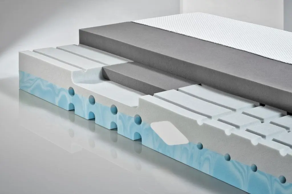 Swissflex Versa 22 Geltex matras 5 swissflex matras