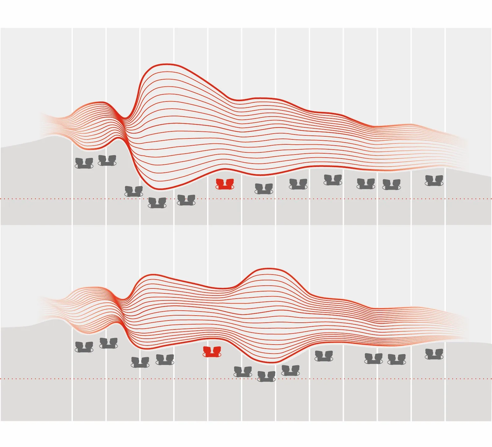 Stream lattenbodem 7 Stream lattenbodem