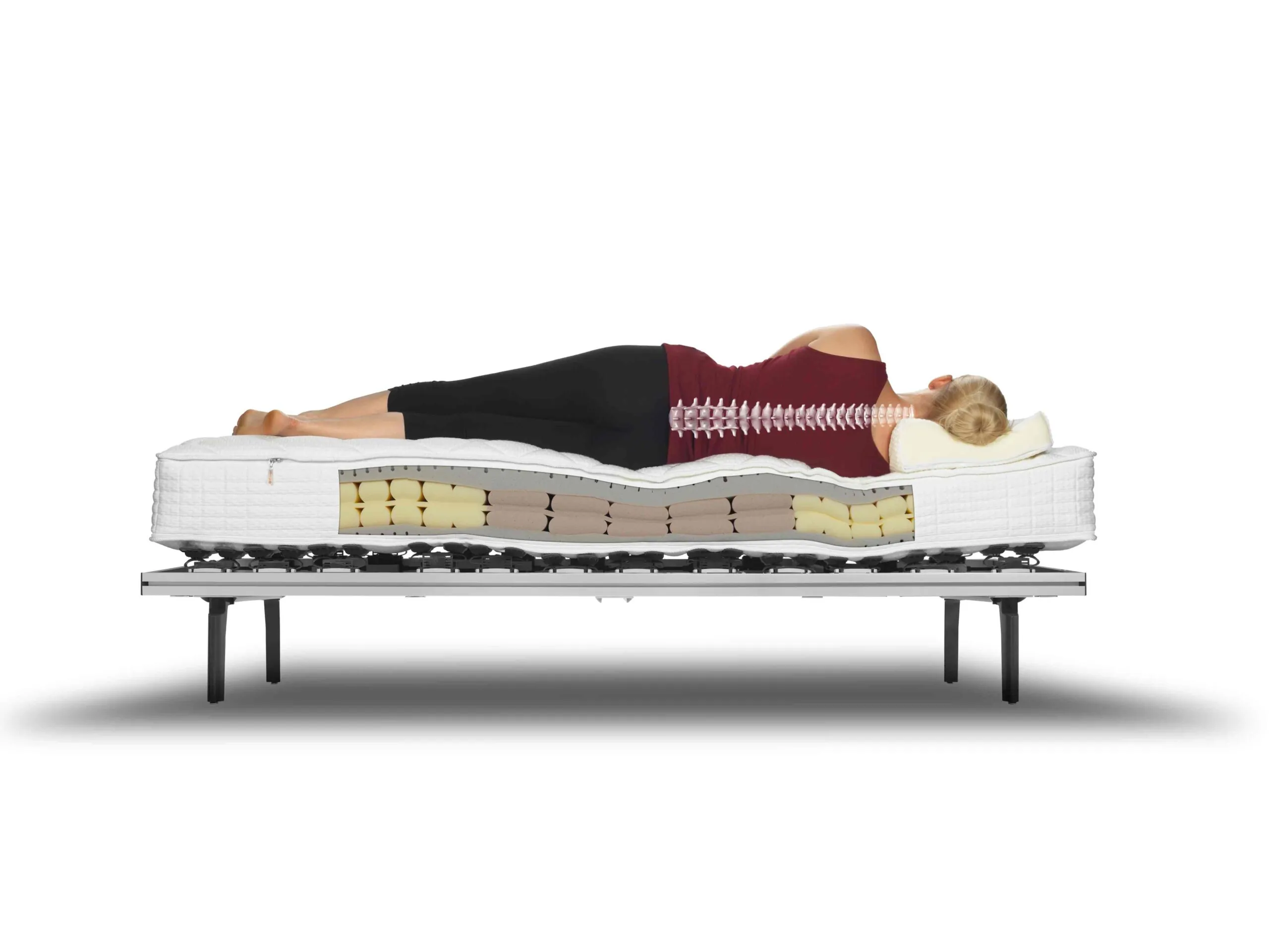 Stream lattenbodem 3 Stream lattenbodem